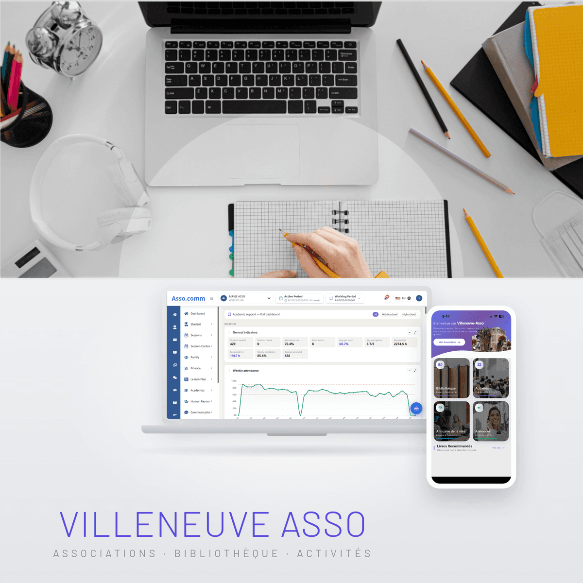 Ville Neuve Asso — StartNow